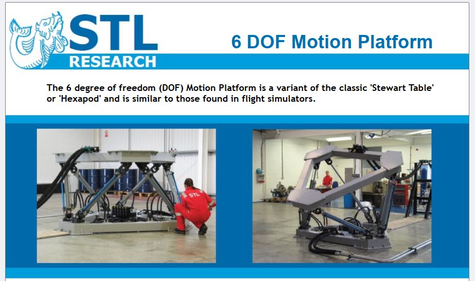 Motion Platform Datasheet thumbnail Image